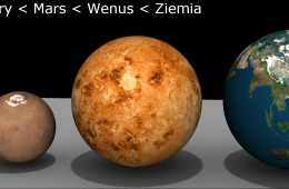 Merkury, Wenus, Mars, Ziemia - porównanie rozmiarów