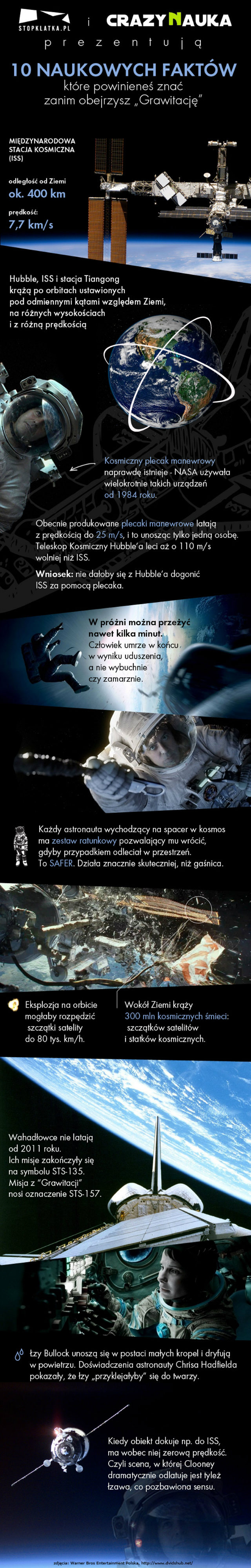 Ilustracja: crazynauka.pl/stopklatka.pl