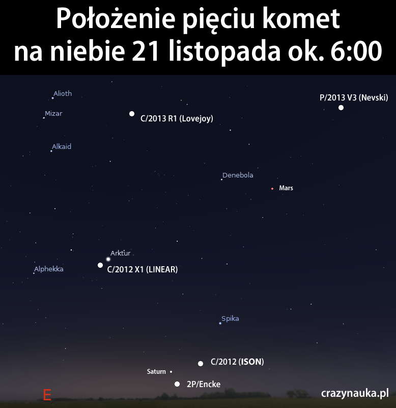 Jak znaleźć na niebie kometę ISON i cztery jej towarzyszki?
