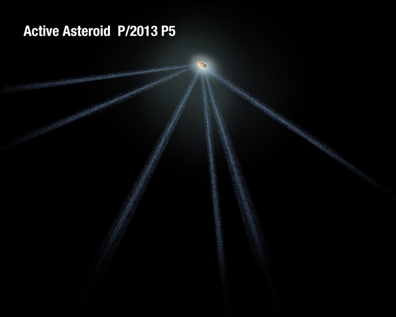 Rysunek pokazujący smugi asteroidy P/2013 P5 .