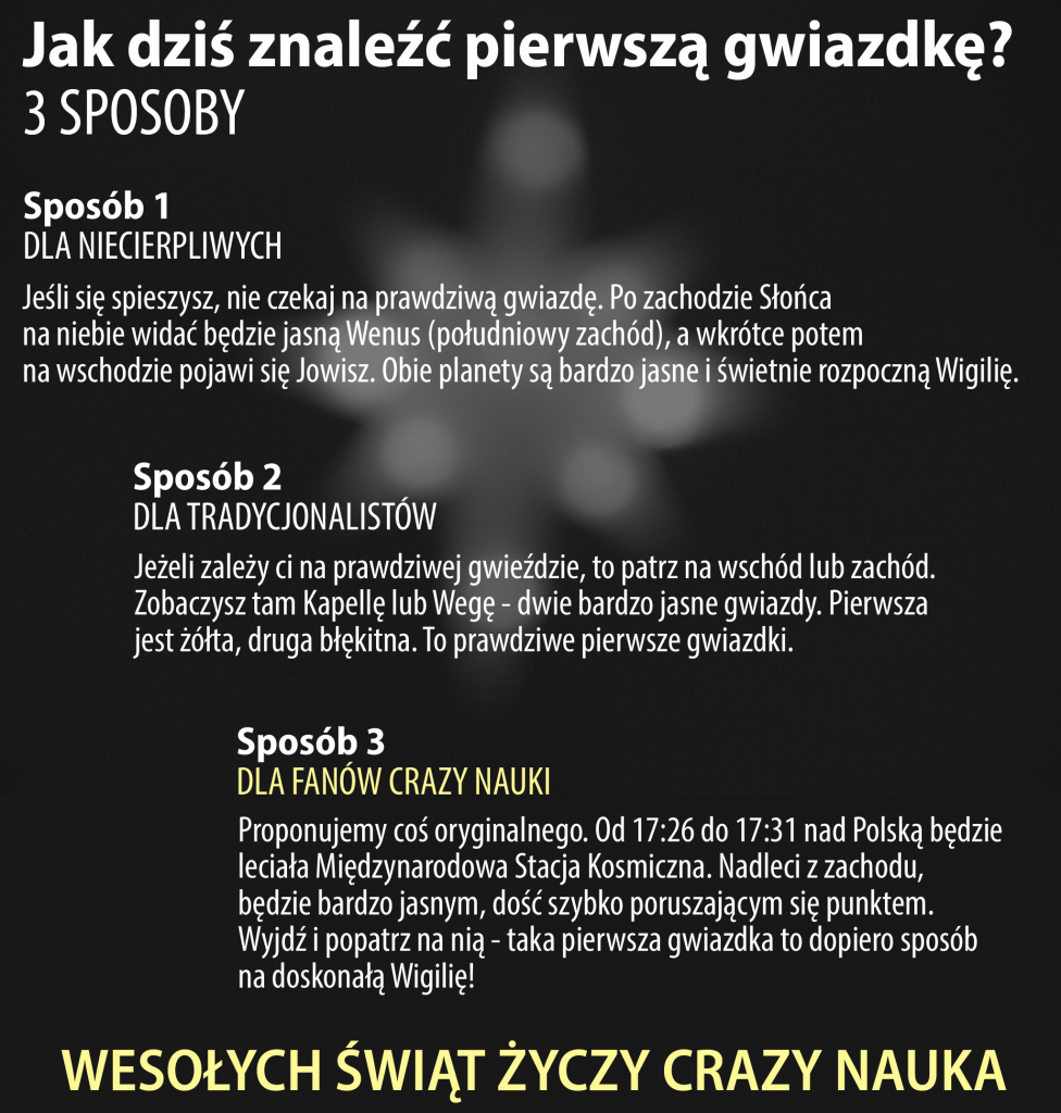 Jak znaleźć pierwszą gwiazdkę?
