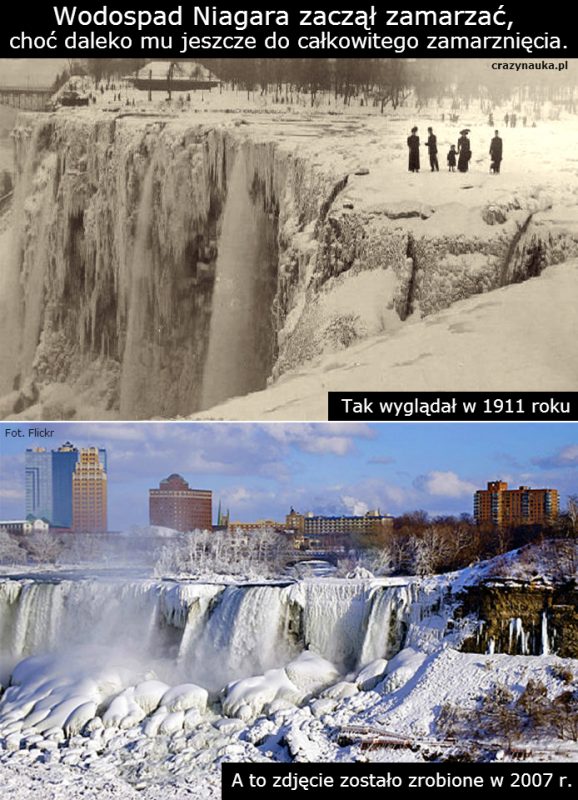 Niagara jeszcze nie zamarzła. Ale dawniej zdarzyło jej się całkiem zamarznąć.
