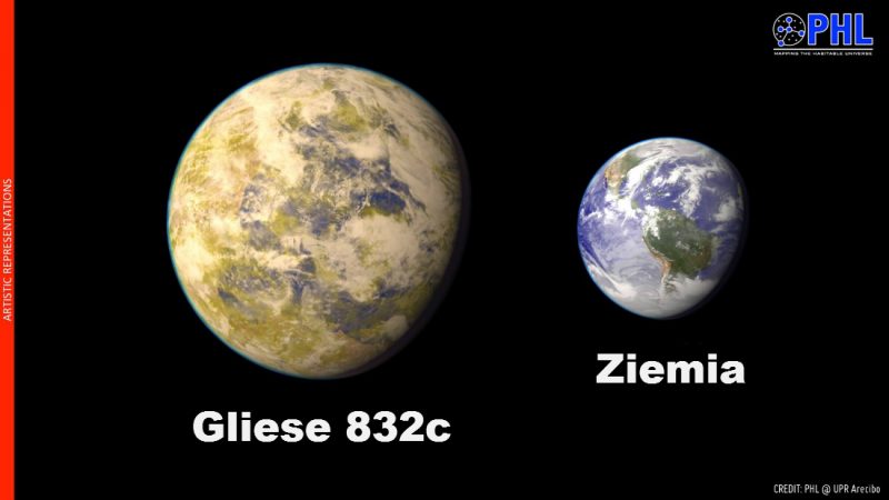 Gliese 832c jest jedną z najbardziej podobnych do Ziemi egzoplanet. Rys. PHL@UPR Arecibo
