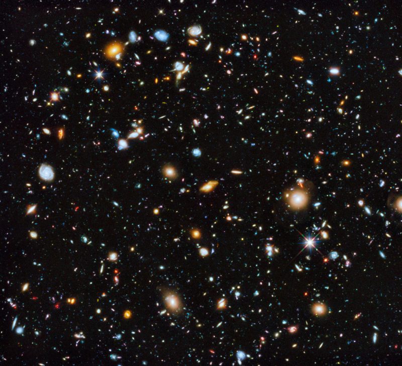 10 000 galaktyk w świetle widzialnym, podczerwieni i ultrafiolecie sfotografowanych przez teleskop Hubble'a.  Fot. NASA, ESA, H. Teplitz and M. Rafelski (IPAC/Caltech), A. Koekemoer (STScI), R. Windhorst (Arizona State University) i Z. Levay (STScI)