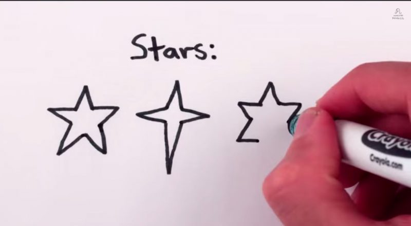 Tak rysujemy gwiazdy. Fot. Minute Physics/YouTube