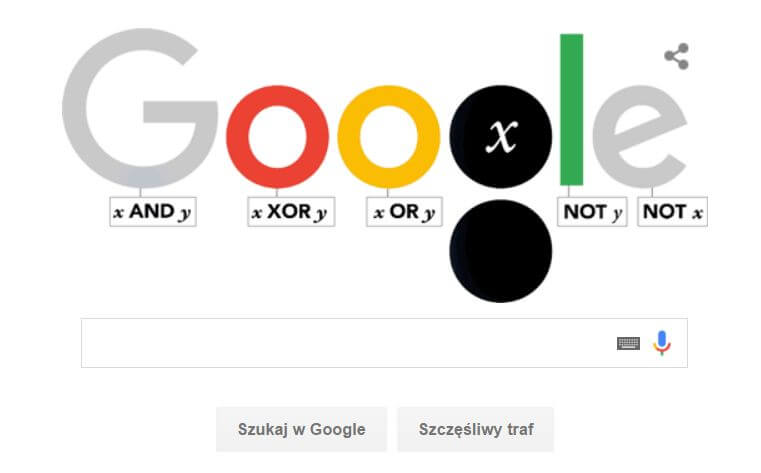 George Boole i jego operatory w Google doodle. Rys. Google