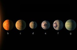 Planety układu TRAPPIST-1 Fot. NASA/JPL-Caltech/R. Hurt, T. Pyle (IPAC)